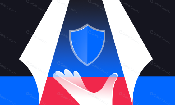 比特币监管全球现状