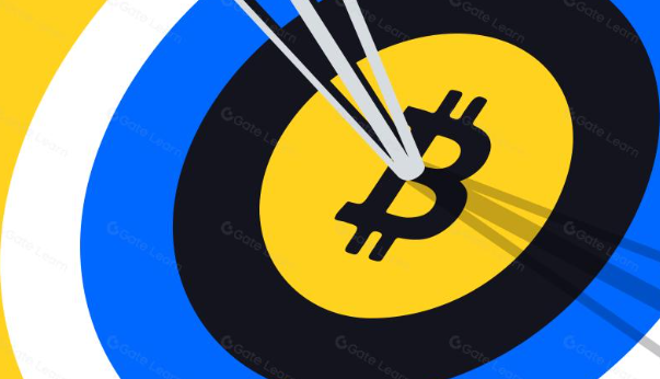 BTC地址类型全解